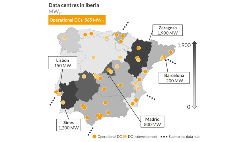 Fonte: �A Shift in Iberian Demand: From Machinery to Data Centres�, 2024, Aurora Energy Research