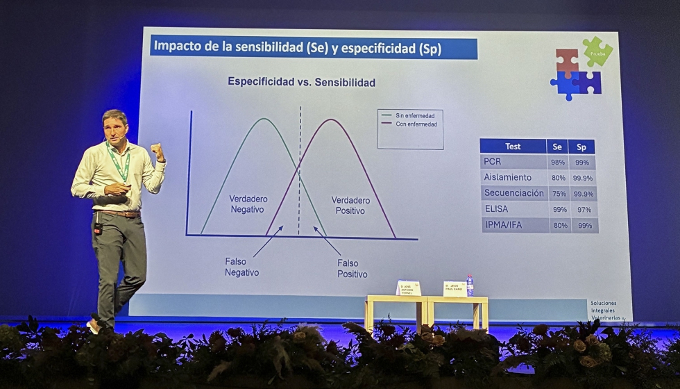 Foto de Boehringer Ingelheim aborda los retos del sector porcino en PRRS y sostenibilidad