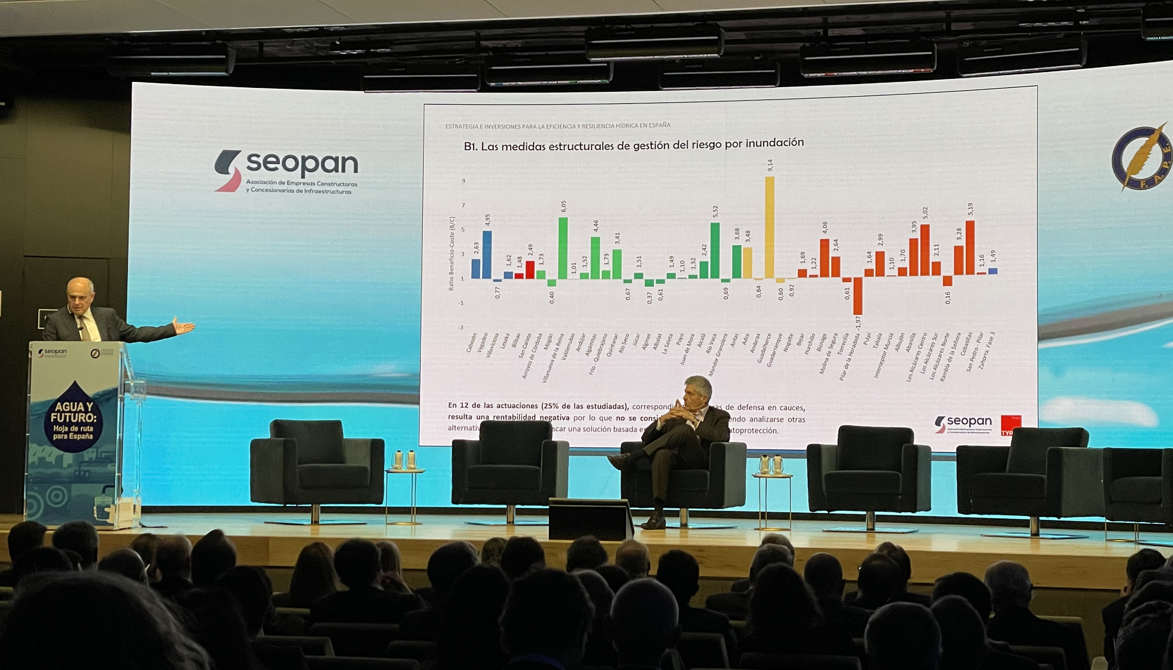 Miguel Mondra y Manuel Menndez en la presentacin del informe