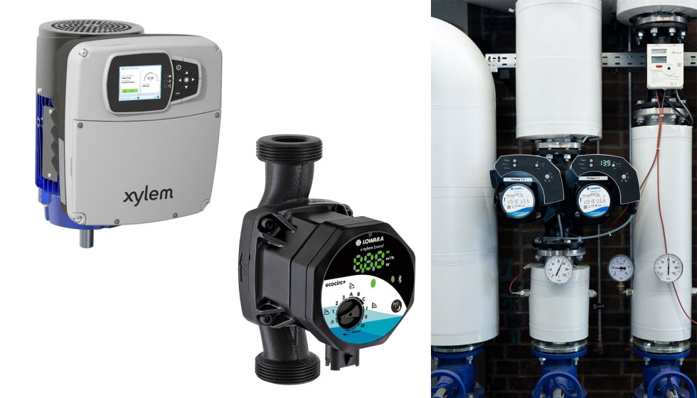 Hydrovar X e Ecocirc Plus