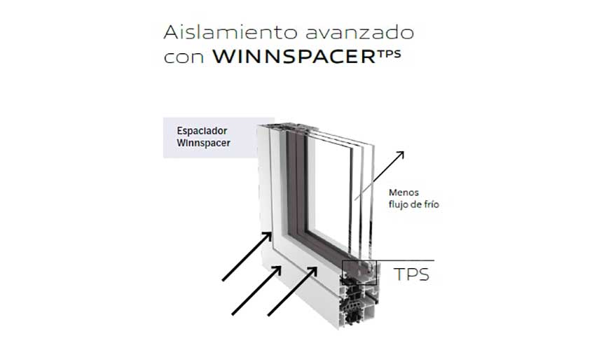 Grupo Navas incorpora al vidrio aislante Guardian Select WINNSPACER TPS...