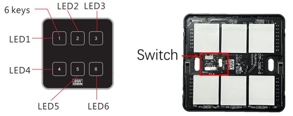 Panel t�ctil DTP-206-E