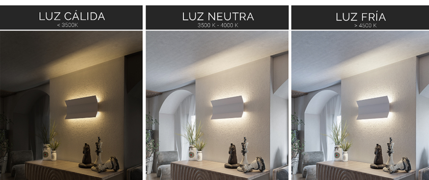 Fig. 4. Diferencia perceptiva entre luz fra uniforme y luz clida modulada: de la fatiga visual al bienestar sensorial