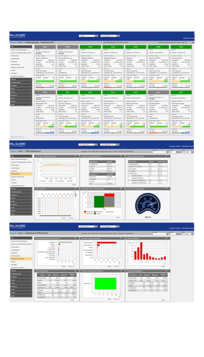 Las mquinas estn integradas en el sistema de ejecucin de fabricacin (MES) mediante una interfaz OPC UA
