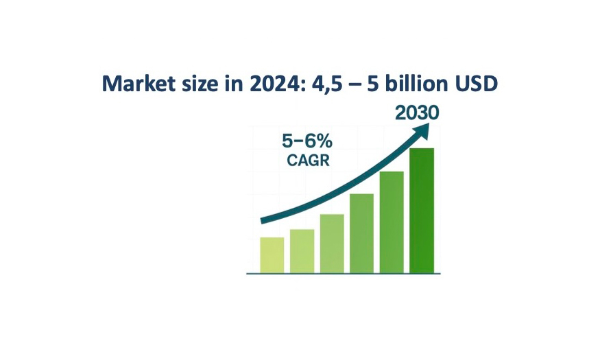 Imagen: Solutions Engineering