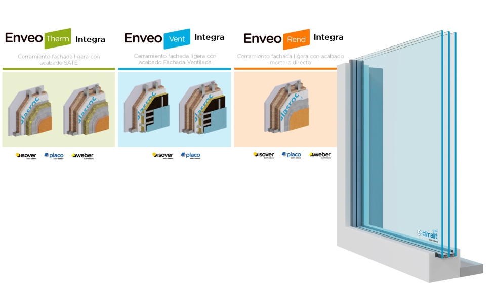 Gama de sistemas completos para fachadas que permiten mejorar el aislamiento trmico de los edificios y reducir sus prdidas energticas...