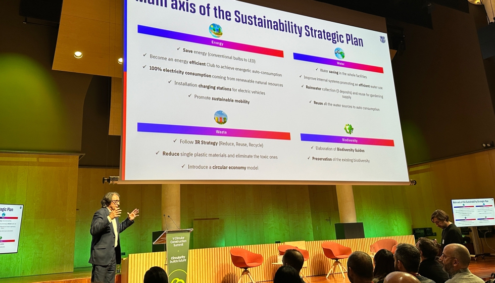 Jordi Portabella, Sustainability Director en FC Barcelona...