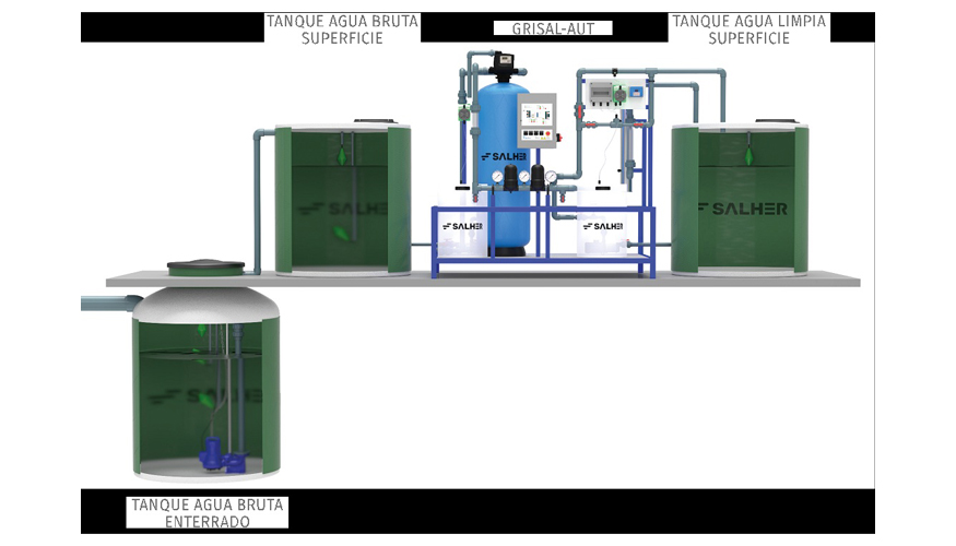 El sistema de desinfecci�n UV de Salher est� dise�ado espec�ficamente para eliminar bacterias y virus presentes en el agua...