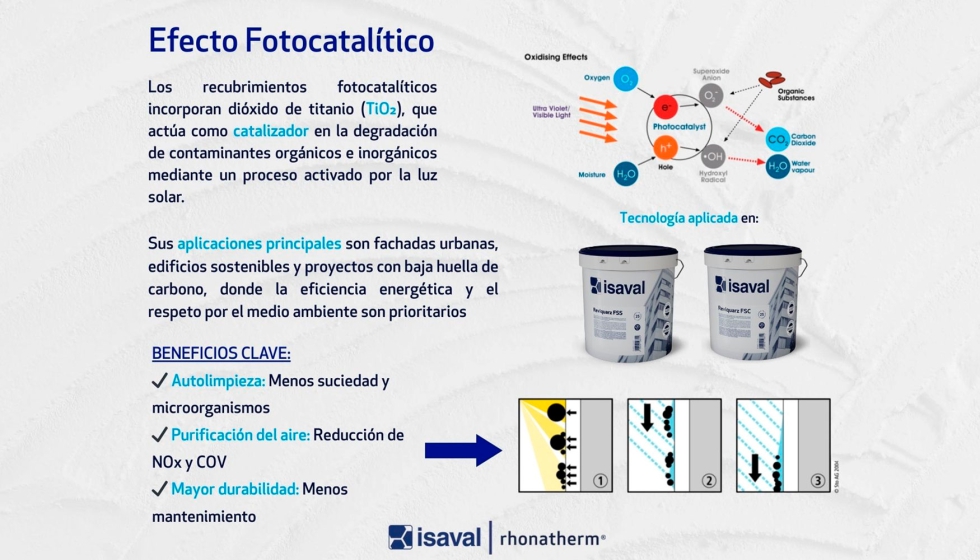 Isaval ha incorporado la tecnolog�a fotocatal�tica en sus revestimientos Reviquarz FSS y Reviquarz FSC...
