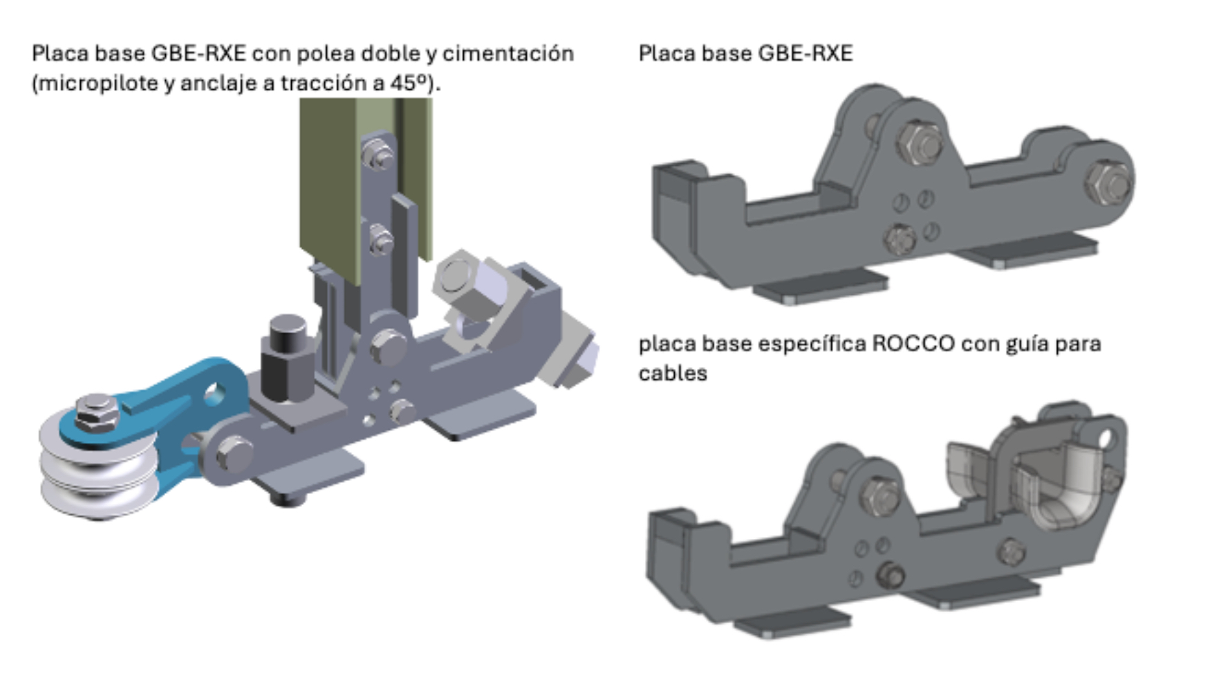 Fig.10 Placas base series modulares (GBE-RXE) y (ROCCO) [6]