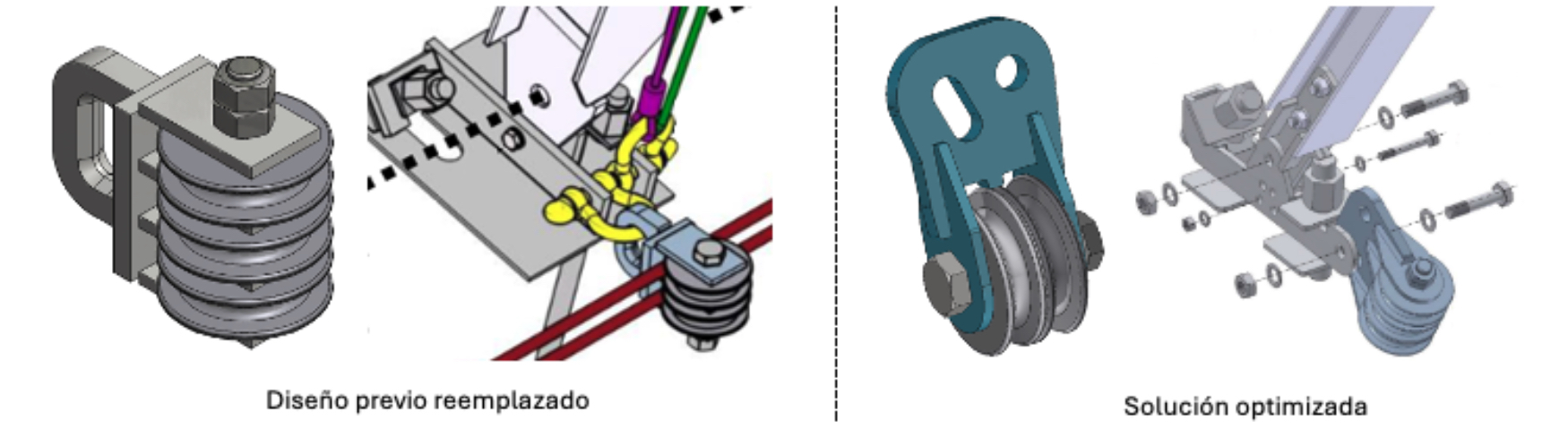 Fig. 13 Evoluci�n del sistema de poleas de trasmisi�n de la cargas entre un m�dulo funcional y otro [6]