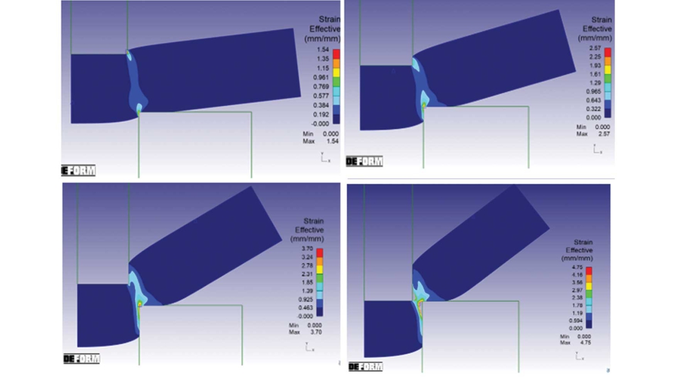Figura 8 - Deslocamento do res�duo durante o movimento de corte