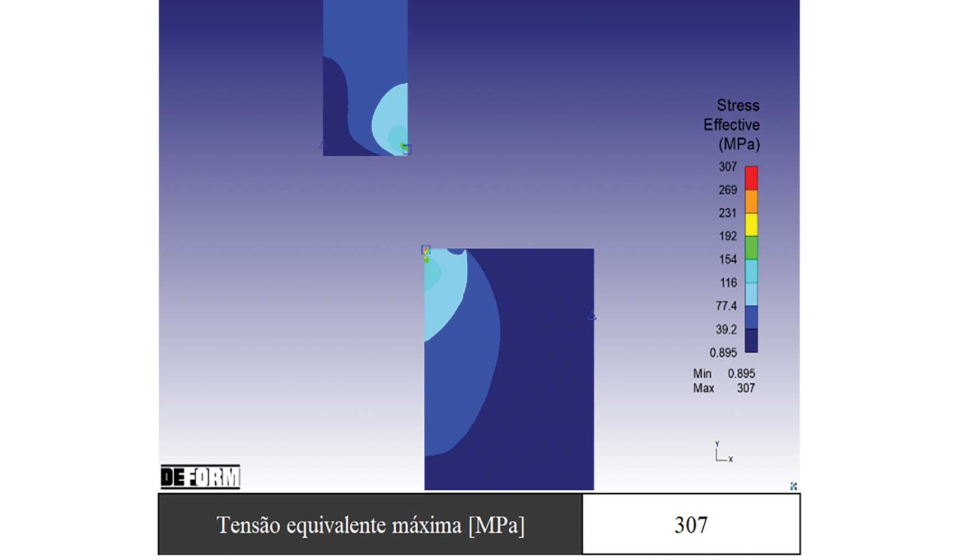 Figura 10 - Campo de tens�es equivalentes de Von Mises das l�minas m�vel e fixa