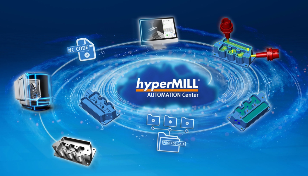 Open Mind mostrar� hyperMILL Automation Center...