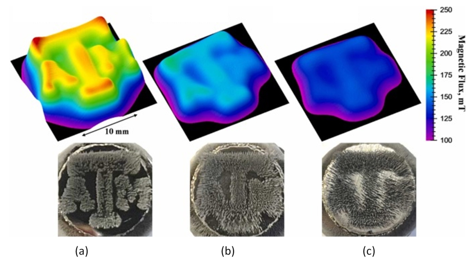 Figura 6: C�digo generado mediante DED-LB empleado materiales magn�ticos y no magn�ticos...