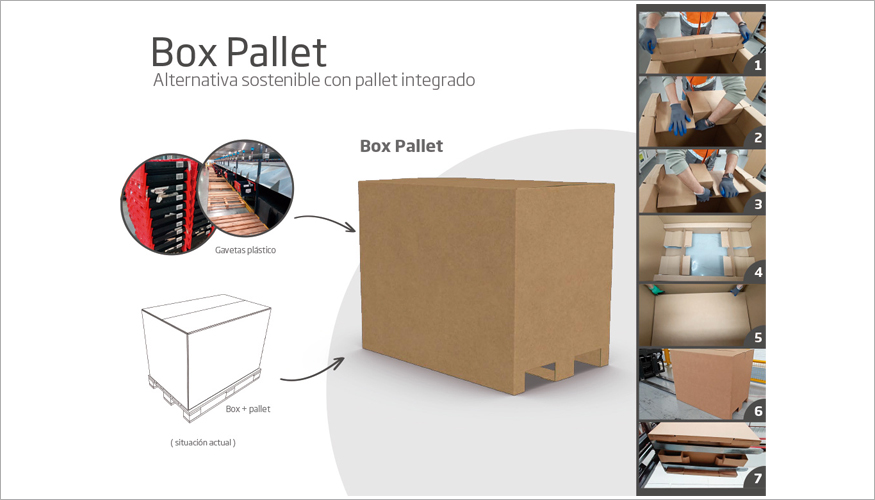La soluci�n el Box Pallet de DS Smith galardonada durante los WorldStar Awards 2026