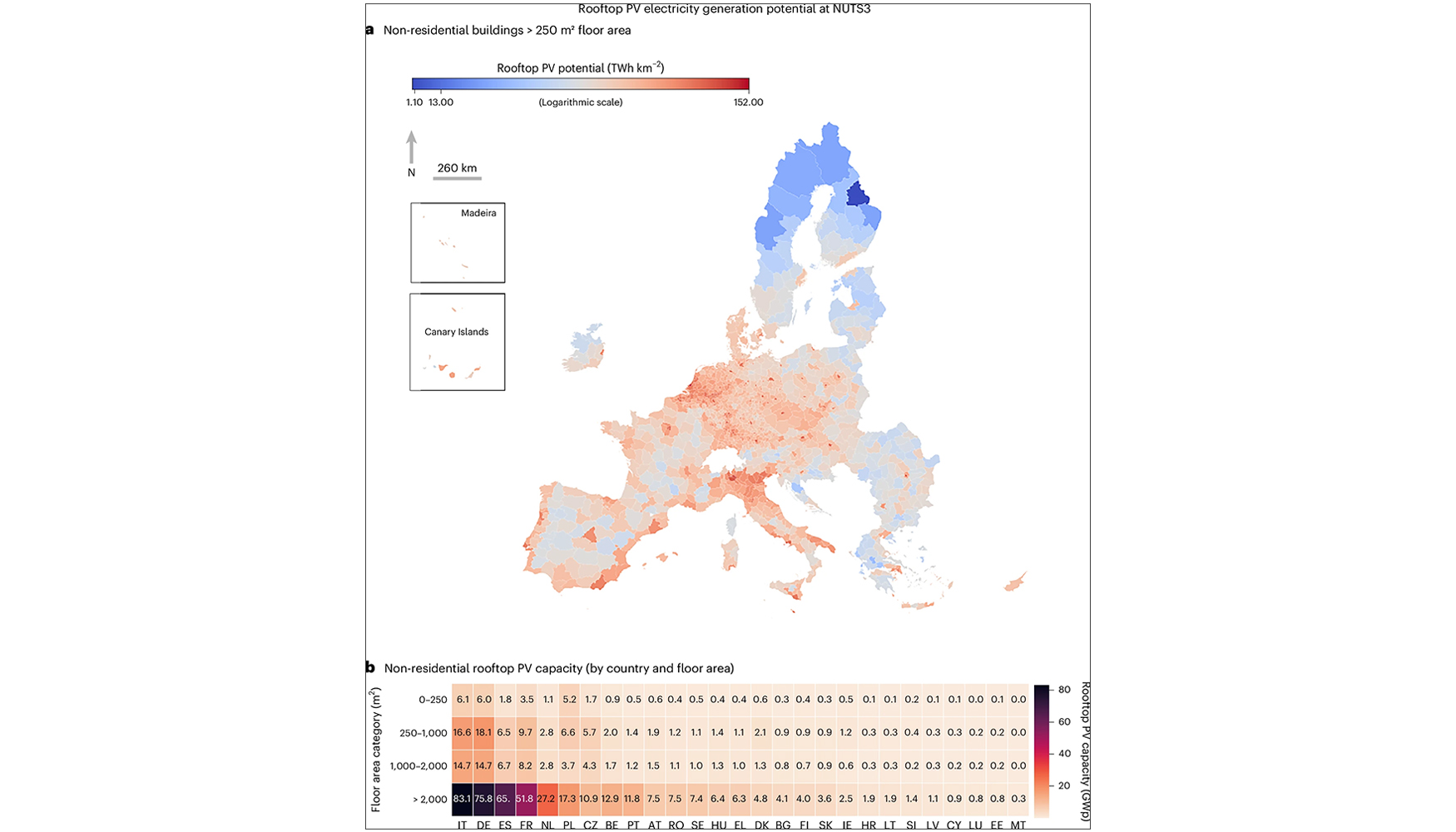 Distribuci�n regional del potencial de generaci�n el�ctrica fotovoltaica en cubiertas de edificios no residenciales en la Uni�n Europea...