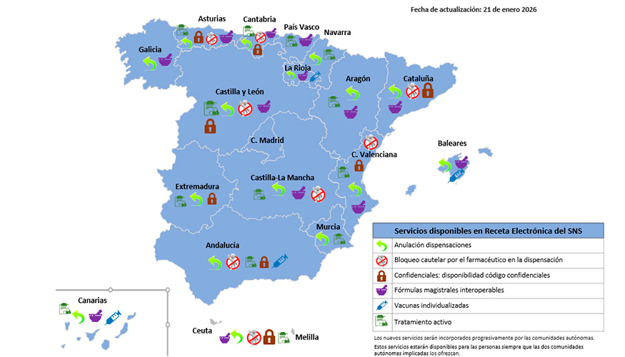 Nuevos servicios en funcionamiento en Receta Electr�nica del Sistema Nacional de Salud
