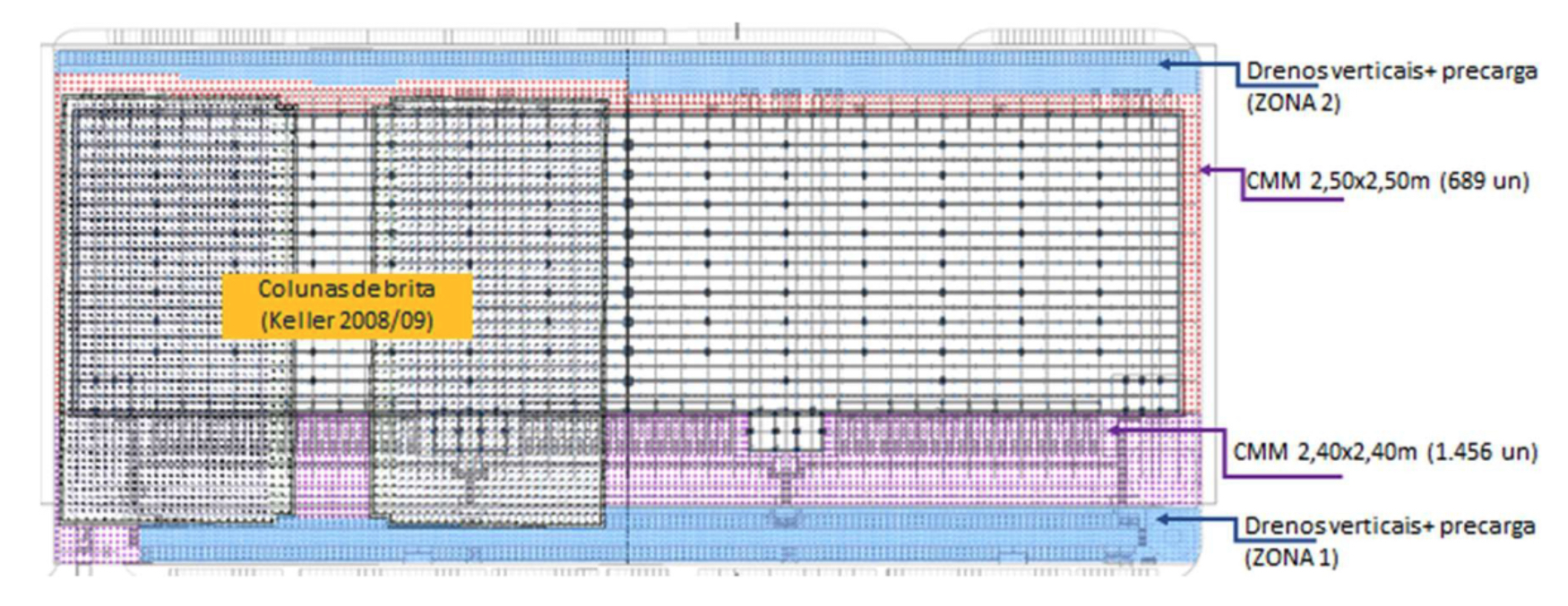 Figura 4. � Planta con soluciones para la mejora de suelos en el exterior de la nave
