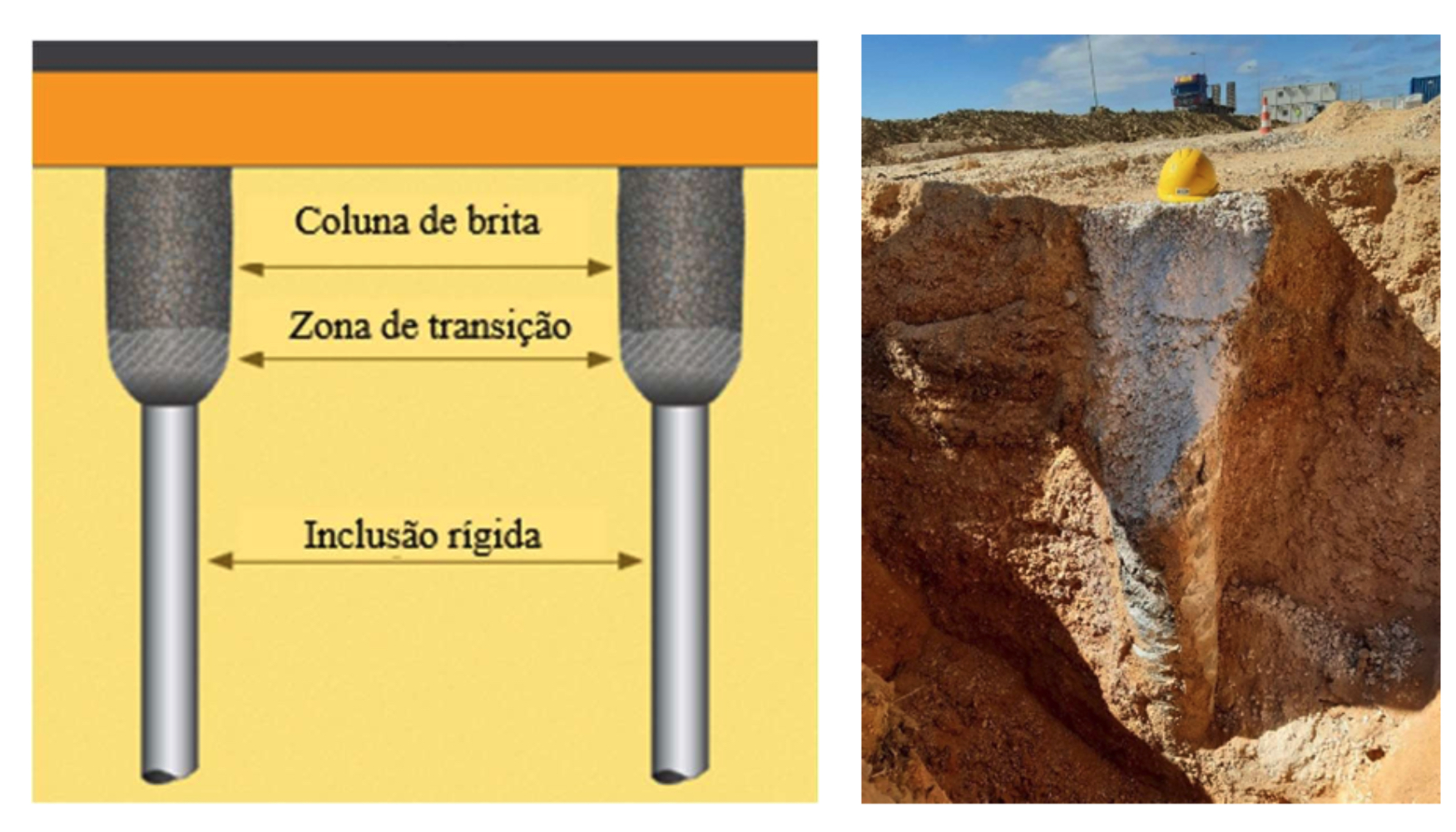 Figura 5 � Columna de m�dulo mixto (CMM)