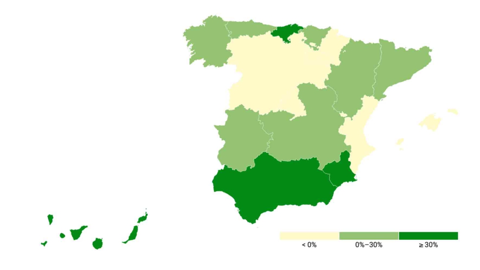 Gr�fico 2. Evoluci�n interanual 2025-2024 del registro de maquinaria agr�cola (unidades) (Fuente: ROMA; elaboraci�n propia)...