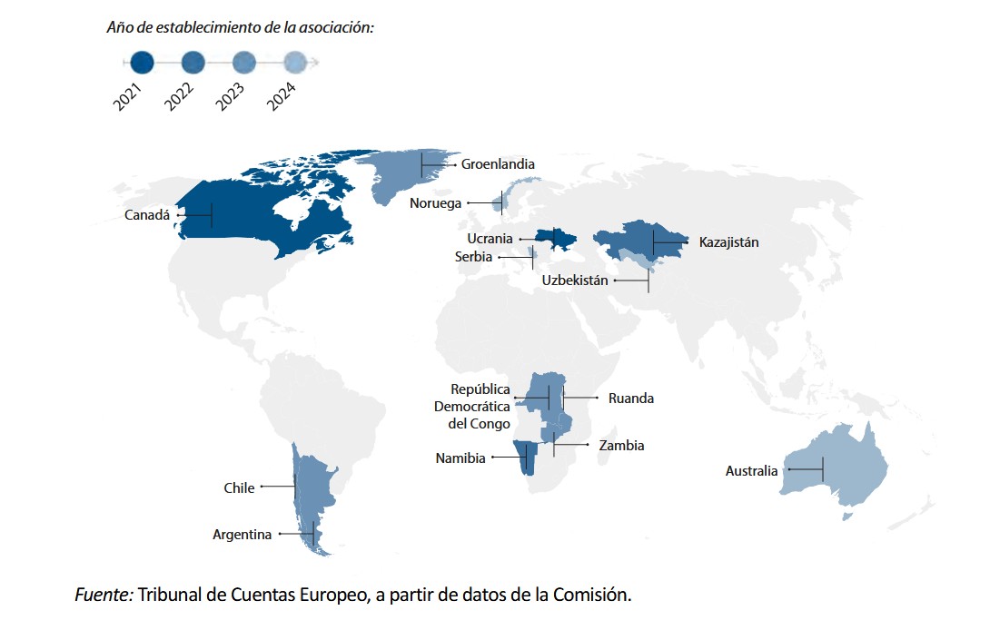 El informe presenta gr�ficamente las asociaciones estrat�gicas sobre materias primas entre la UE y pa�ses terceros en junio de 2025...