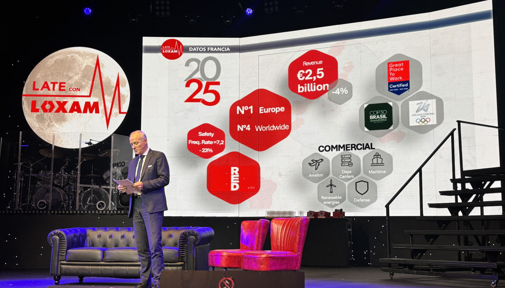 St�phane H�non, director general del Grupo Loxam