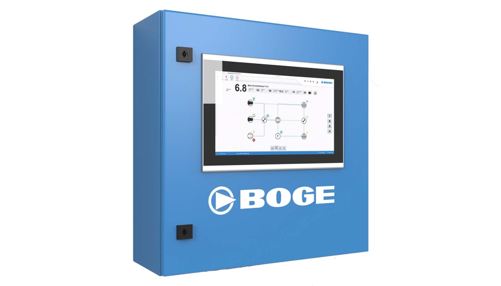 Boge Airtelligence Provis 3