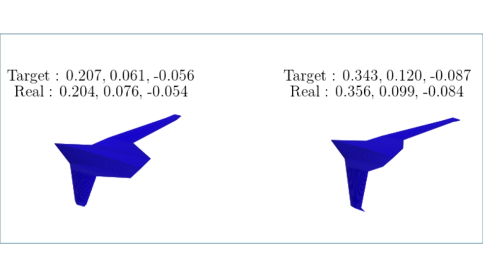 Figura 2 Comparativa entre valores objetivo target y valores generados por el modelo para varios par�metros geom�tricos representativos...