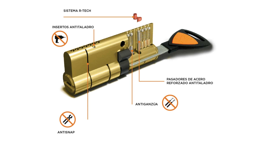 Detalle del sistema interno con pasadores de acero reforzado y protecci�n antitaladro