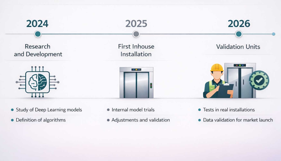 La Modernization Digital Platform permite identificar y analizar puertas mediante una simple fotograf�a