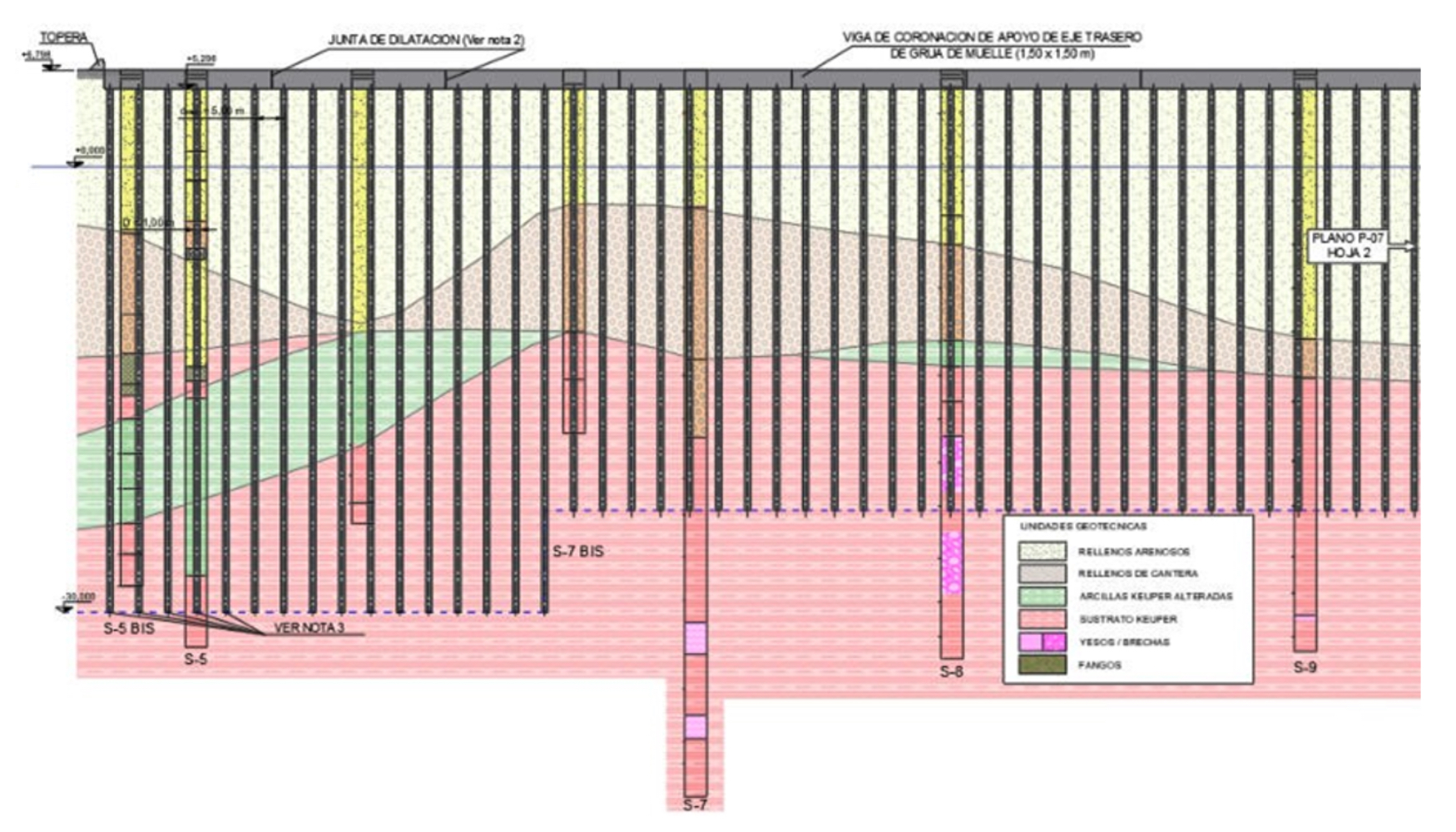Figura 4: Perfil estratigr�fico y longitudes del pilotaje