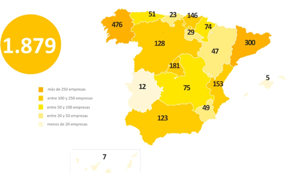 Distribuci�n de las empresas certificadas en Cadena de Custodia PEFC por Comunidad Aut�noma