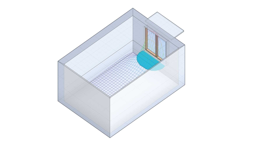M�s all� de calcular el tama�o de la ventana...