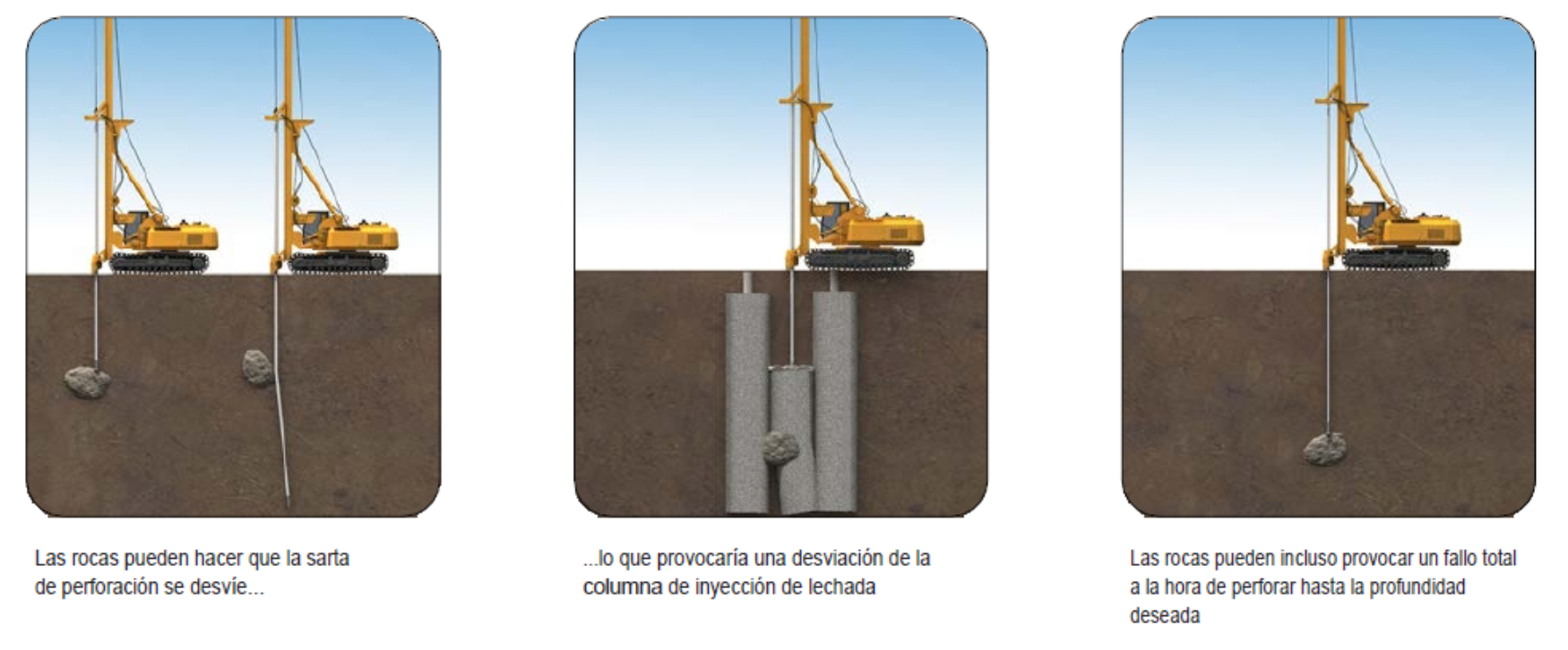 Desviaciones ocasionadas en m�todos tradicionales