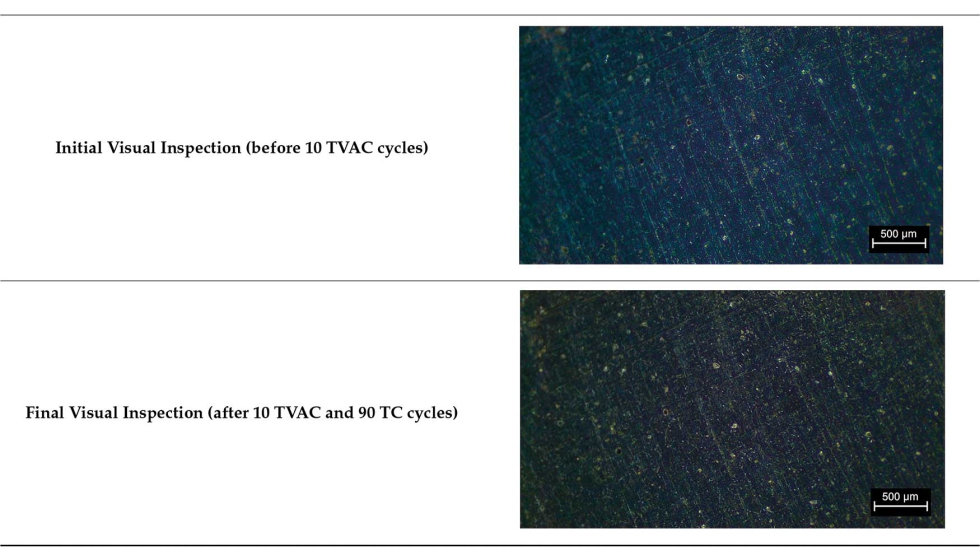 Tabla 10. Resultados de la inspecci�n visual antes y despu�s de la prueba TVAC + TC para una muestra al 10 % en peso (aumento de 20�)...