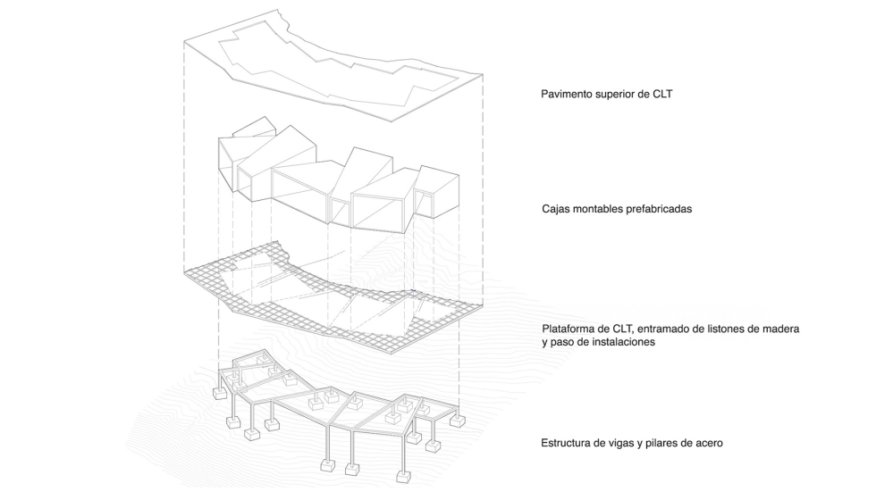 Esquema de puesta en obra del edificio
