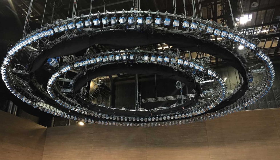 Fig. 12. Iluminaci�n en �Blade runner 2049�. Uso de 256 ARRI 300 watts (2017)