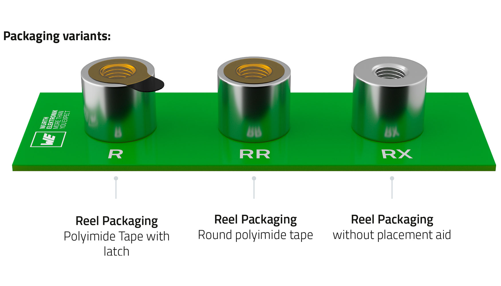 Ya est�n disponibles dos nuevos medios de montaje SMD para los espaciadores SMD: las variantes 'RR' y 'RX'
