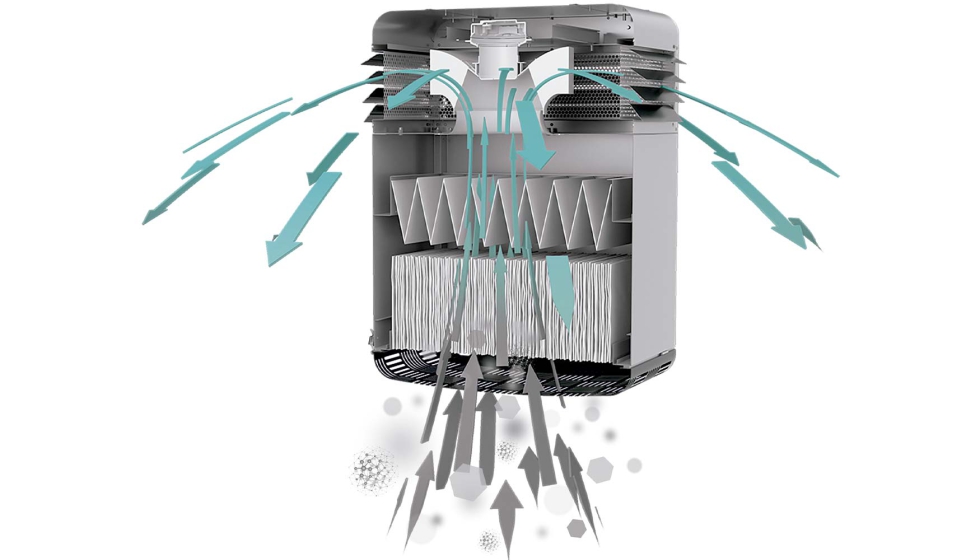 Zehnder combina �tecnolog�a avanzada de filtraci�n y un servicio integral�