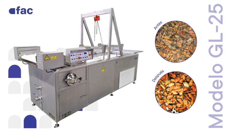 Glaseadora de producto GL-25