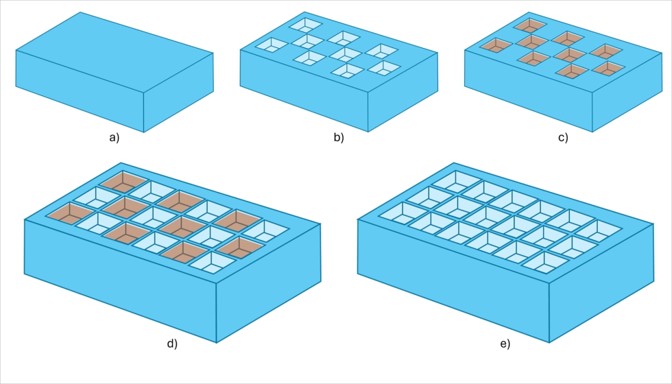 Figura 12. Procedimiento para mecanizado de paredes delgadas usando materiales de bajo punto de fusi�n para encapsulaci�n. a) Material de partida...