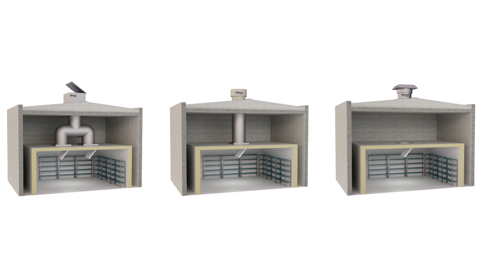 Da esquerda para a direita: 1. Com ventilador de extra��o de cobertura com elevado isolamento t�rmico THT/HATCH; 2...