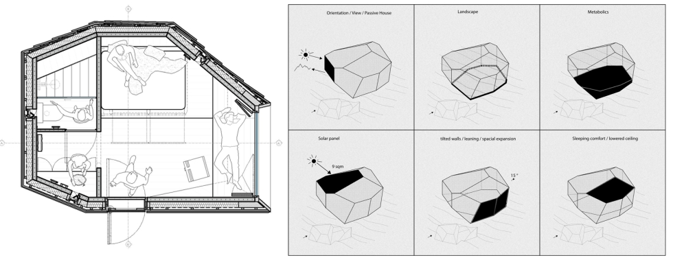 Planos realizados por los estudiantes del M�ster en Edificios Ecol�gicos y Construcci�n Avanzada, promoci�n 2024/25