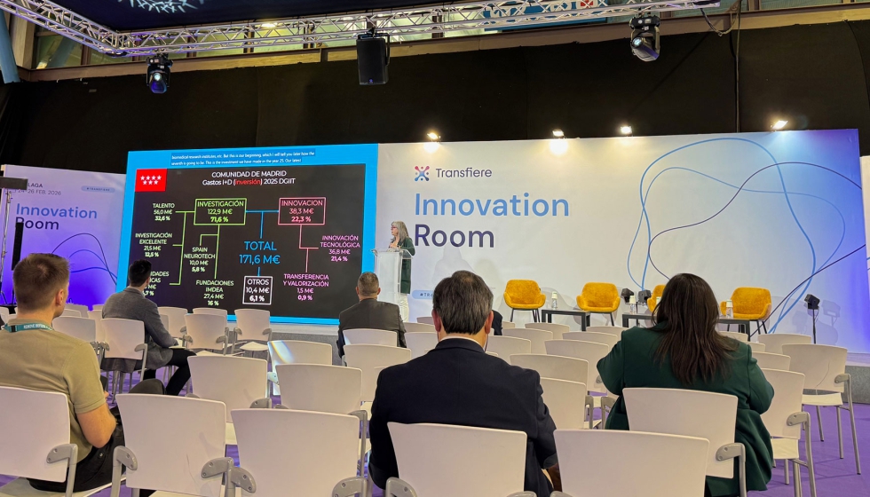 El Innovation Room acogi� sesiones sobre inteligencia artificial aplicada, colaboraci�n p�blico-privada y nuevas f�rmulas de financiaci�n...