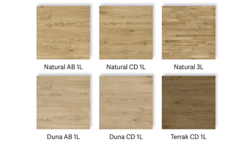 Esta gama est� orientada a profesionales del sector, incluidos carpinteros, interioristas, distribuidores y empresas constructoras...