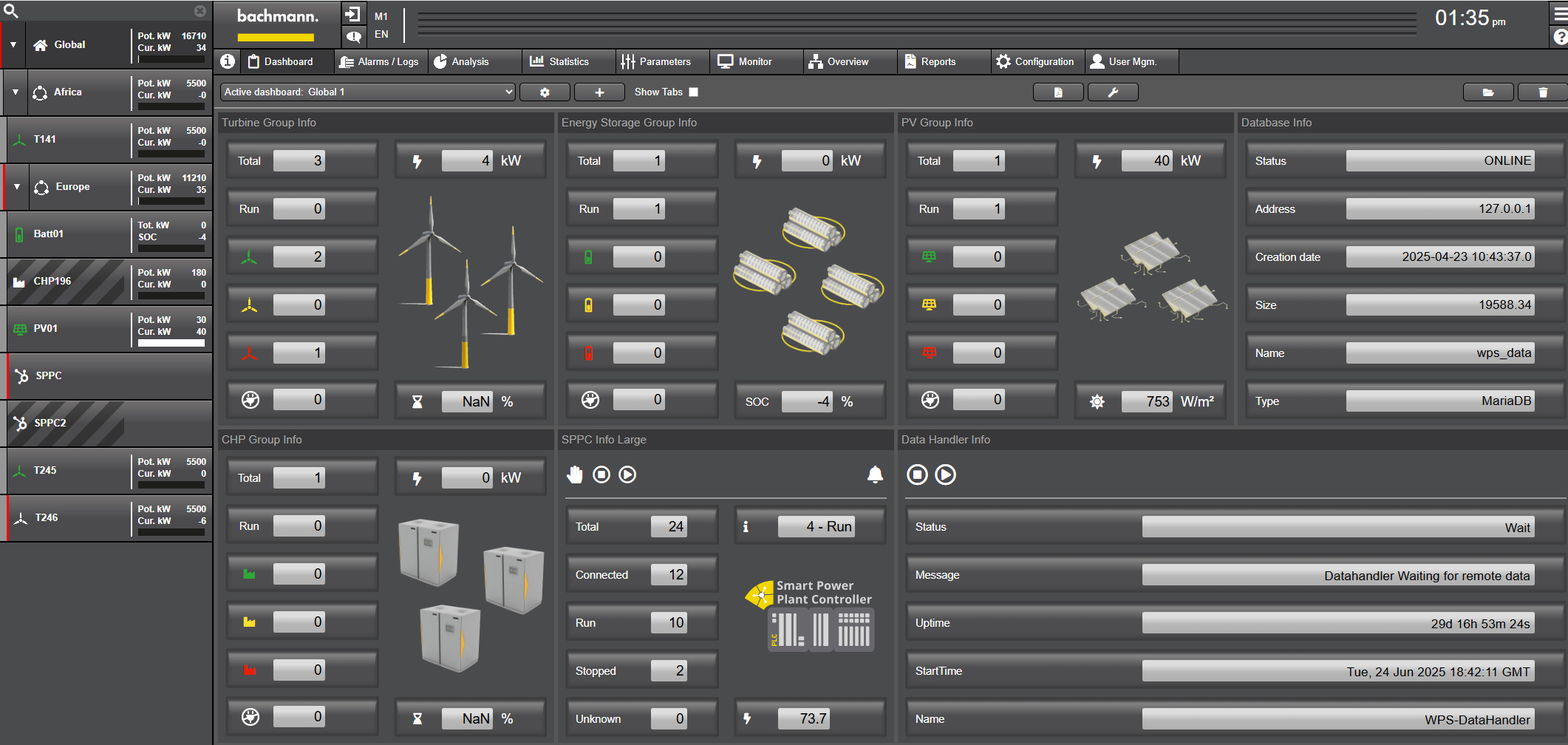 La tecnolog�a atvise ofrece una visualizaci�n intuitiva, desde la clara interfaz de aerogenerador hasta el control complejo de parques...