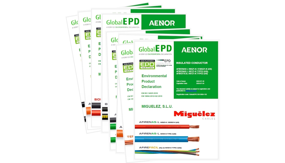 "La necesidad de Migu�lez de disponer de Declaraciones Ambientales de Producto coherentes y actualizadas para un gran n�mero de referencias de...