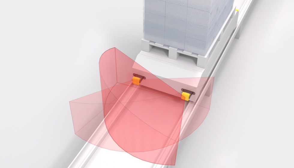 Los sensores del sistema de radar LBK utilizan l�bulos ajustables con un campo de advertencia y protecci�n para salvaguardar la ruta de transporte de...
