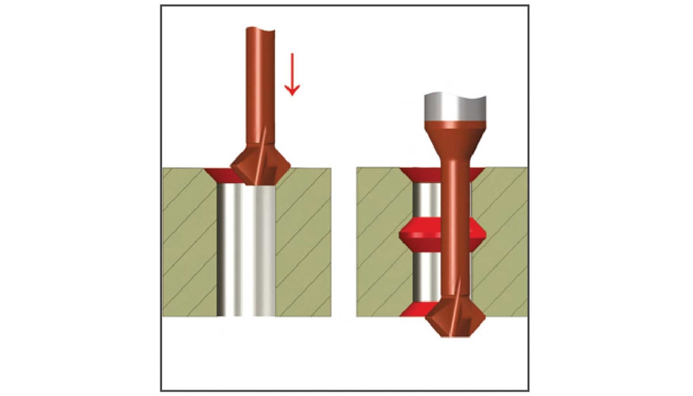 Chanfragem frontal e em recuo